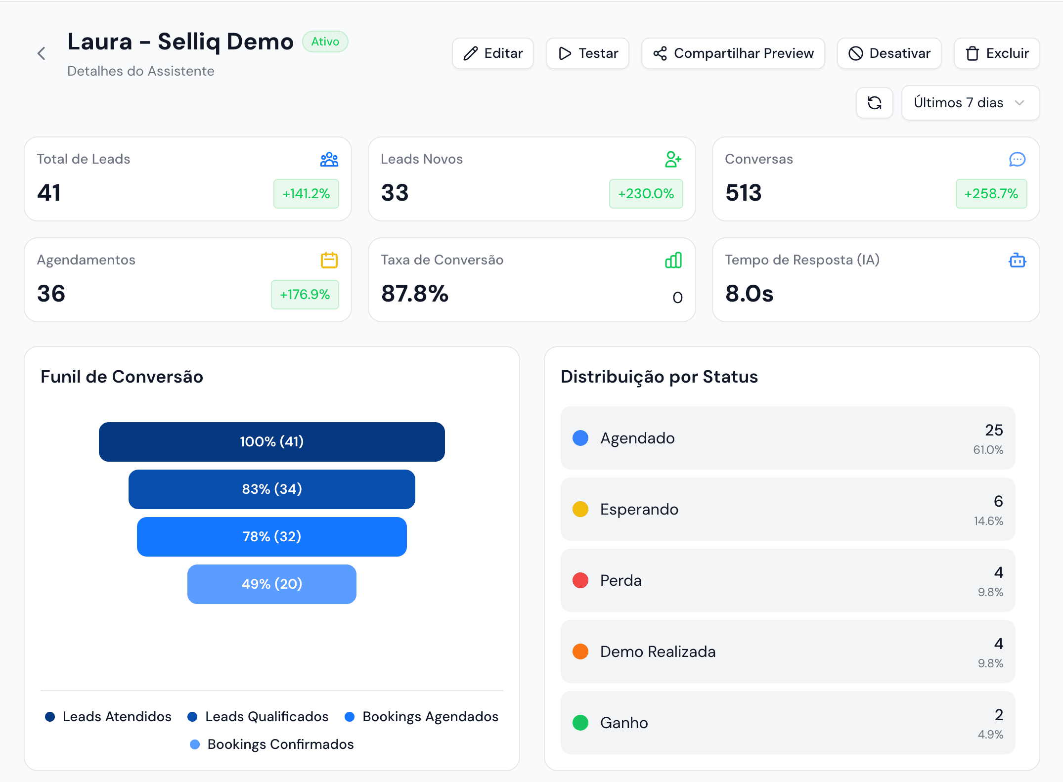 Selliq Dashboard